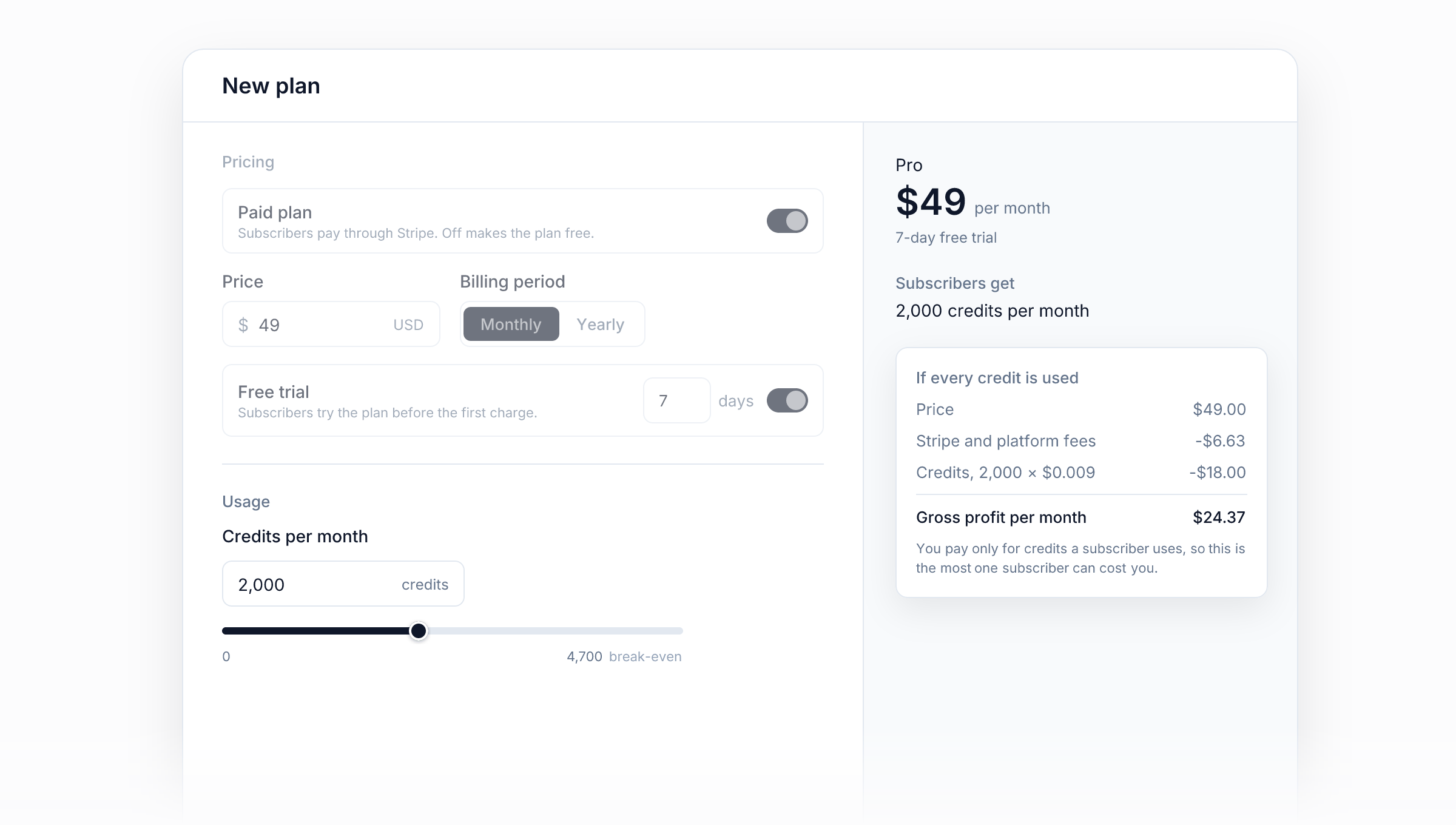 A paid plan at $49 a month with 2,000 credits, showing $24.37 gross profit if every credit is used